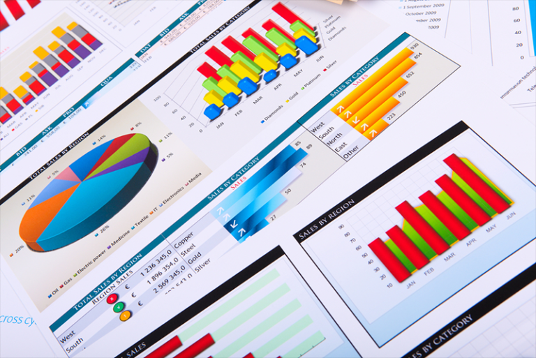 Budgeting for Success
