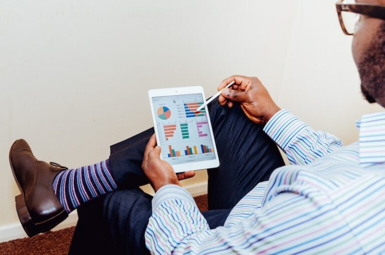 Management and Motivations